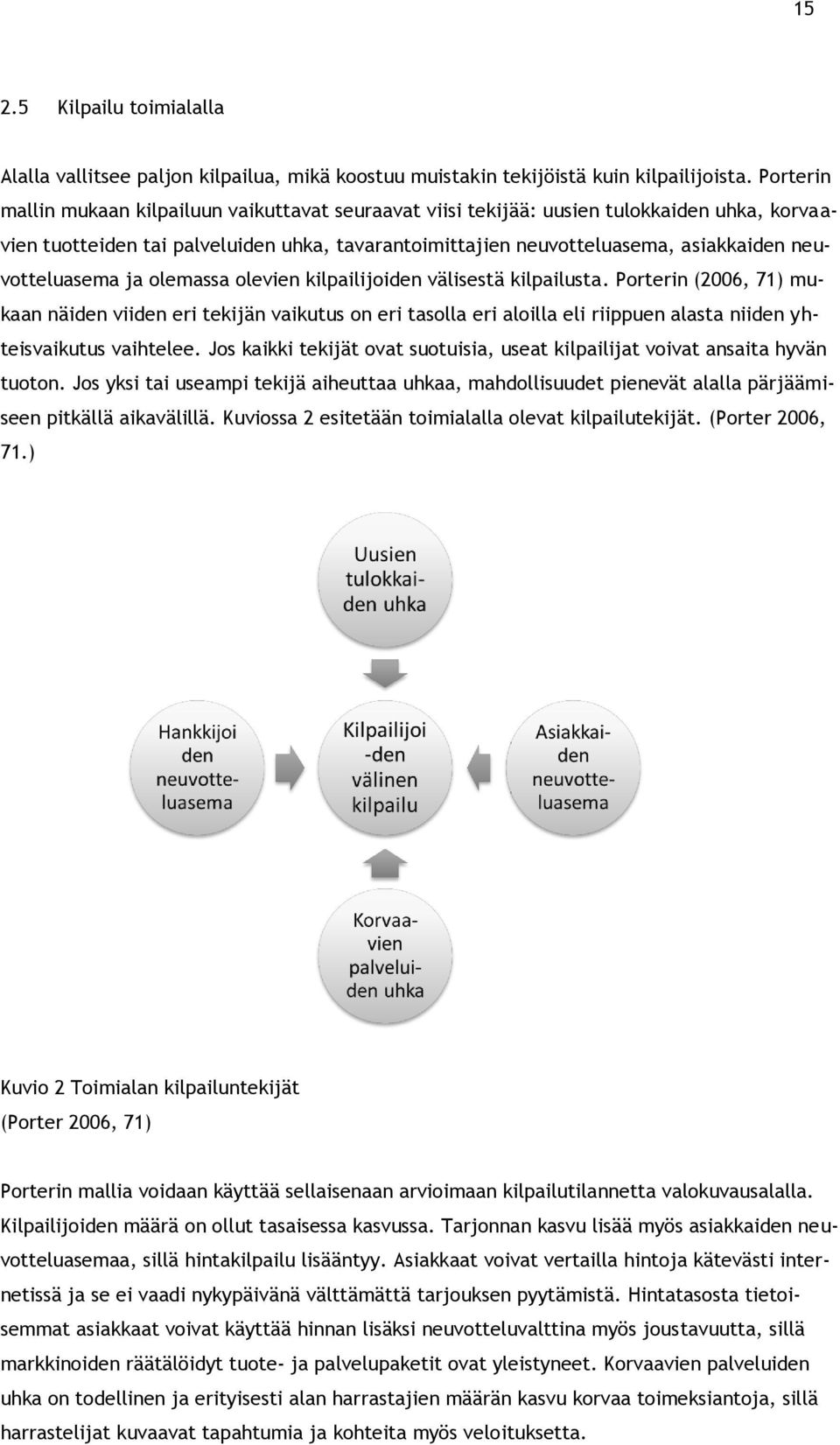 neuvotteluasema ja olemassa olevien kilpailijoiden välisestä kilpailusta.