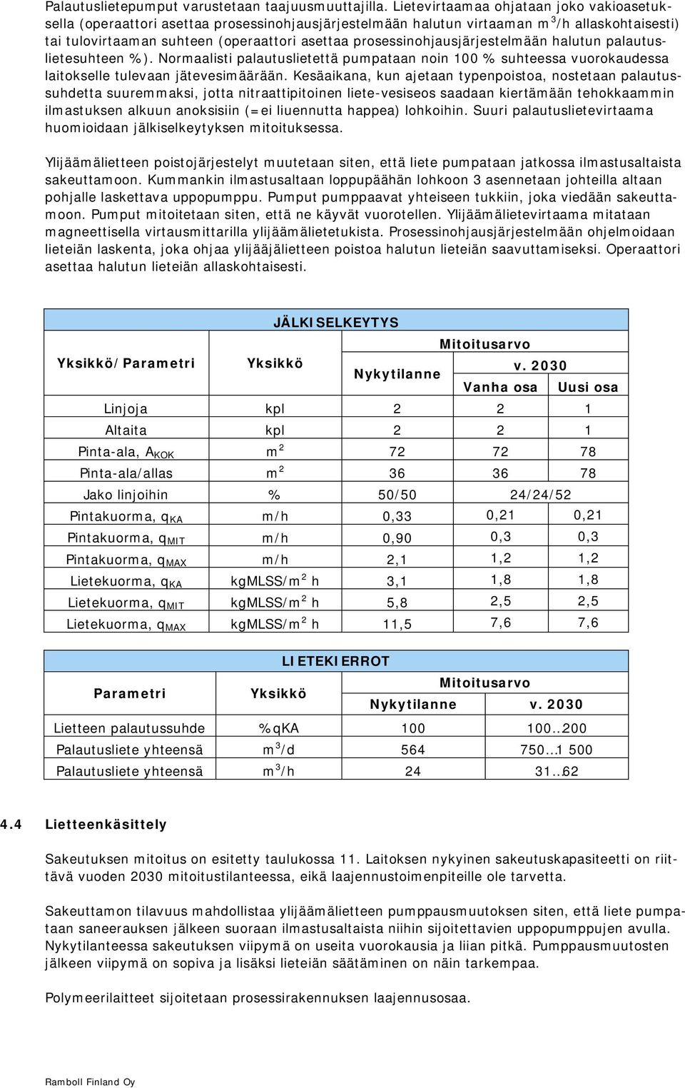 prosessinohjausjärjestelmään halutun palautuslietesuhteen %). Normaalisti palautuslietettä pumpataan noin 100 % suhteessa vuorokaudessa laitokselle tulevaan jätevesimäärään.