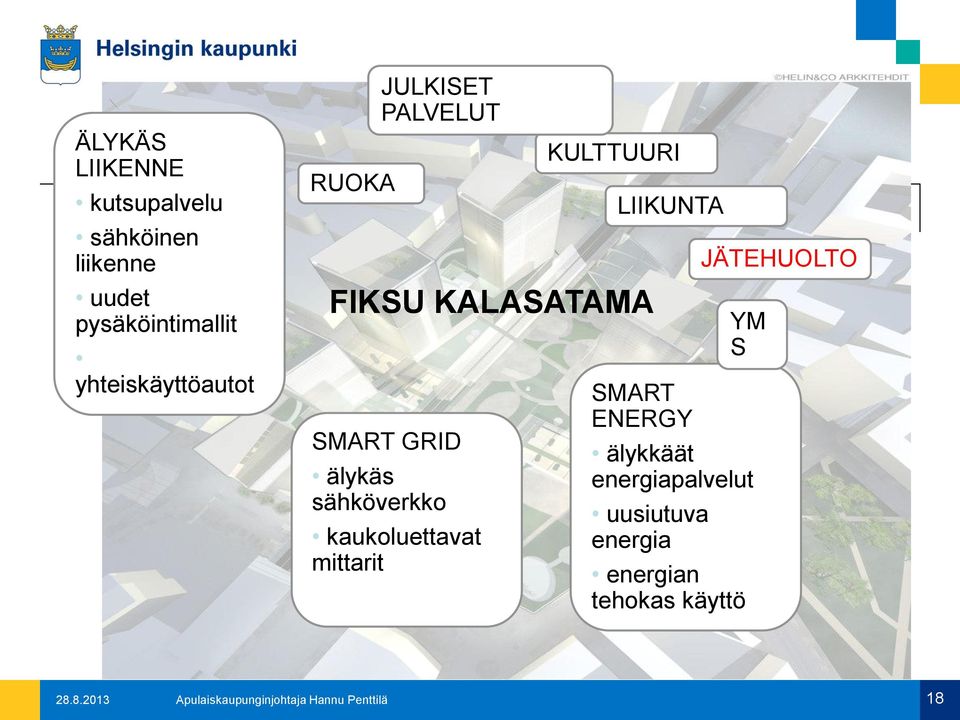 sähköverkko kaukoluettavat mittarit KULTTUURI LIIKUNTA SMART ENERGY älykkäät