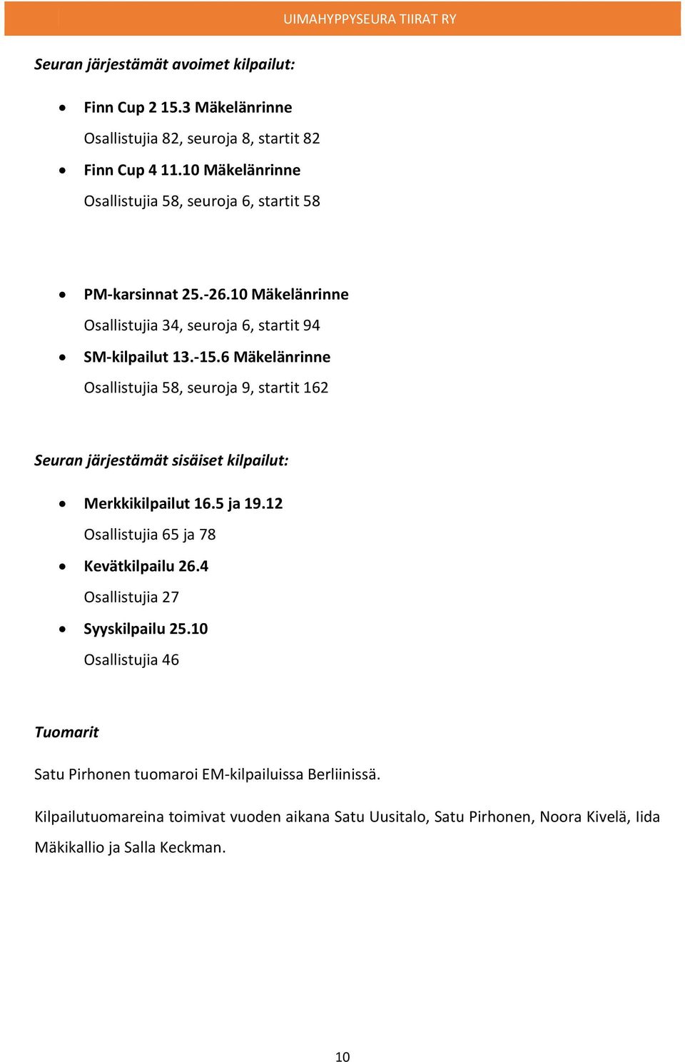 6 Mäkelänrinne Osallistujia 58, seuroja 9, startit 162 Seuran järjestämät sisäiset kilpailut: Merkkikilpailut 16.5 ja 19.12 Osallistujia 65 ja 78 Kevätkilpailu 26.