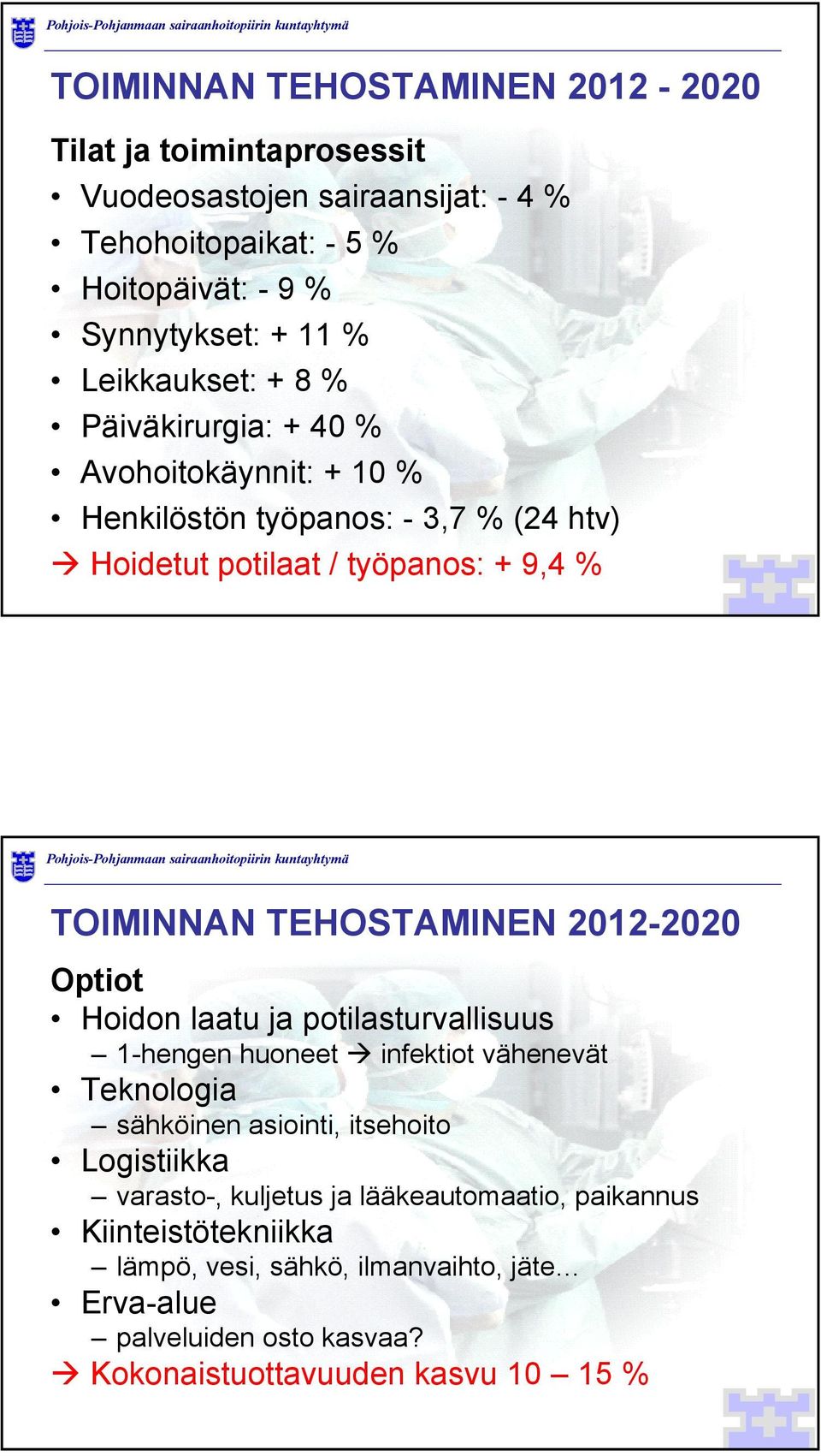 TEHOSTAMINEN 2012-2020 Optiot Hoidon laatu ja potilasturvallisuus 1-hengen huoneet infektiot vähenevät Teknologia sähköinen asiointi, itsehoito Logistiikka