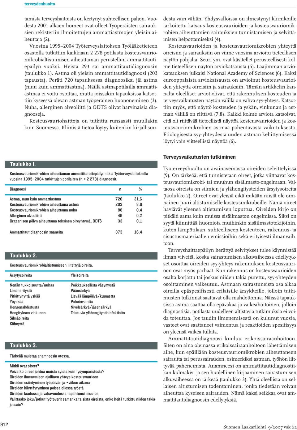Heistä 293 sai ammattitautidiagnoosin (taulukko 1). Astma oli yleisin ammattitautidiagnoosi (203 tapausta). Peräti 720 tapauksessa diagnoosiksi jäi astma (muu kuin ammattiastma).