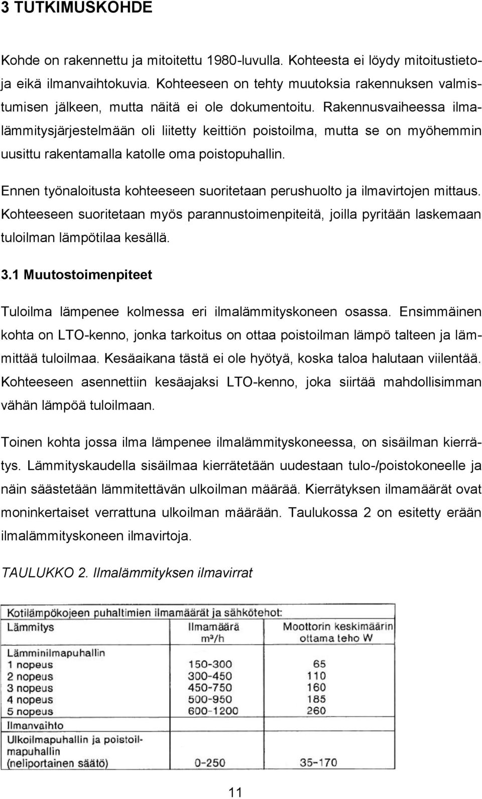 Rakennusvaiheessa ilmalämmitysjärjestelmään oli liitetty keittiön poistoilma, mutta se on myöhemmin uusittu rakentamalla katolle oma poistopuhallin.