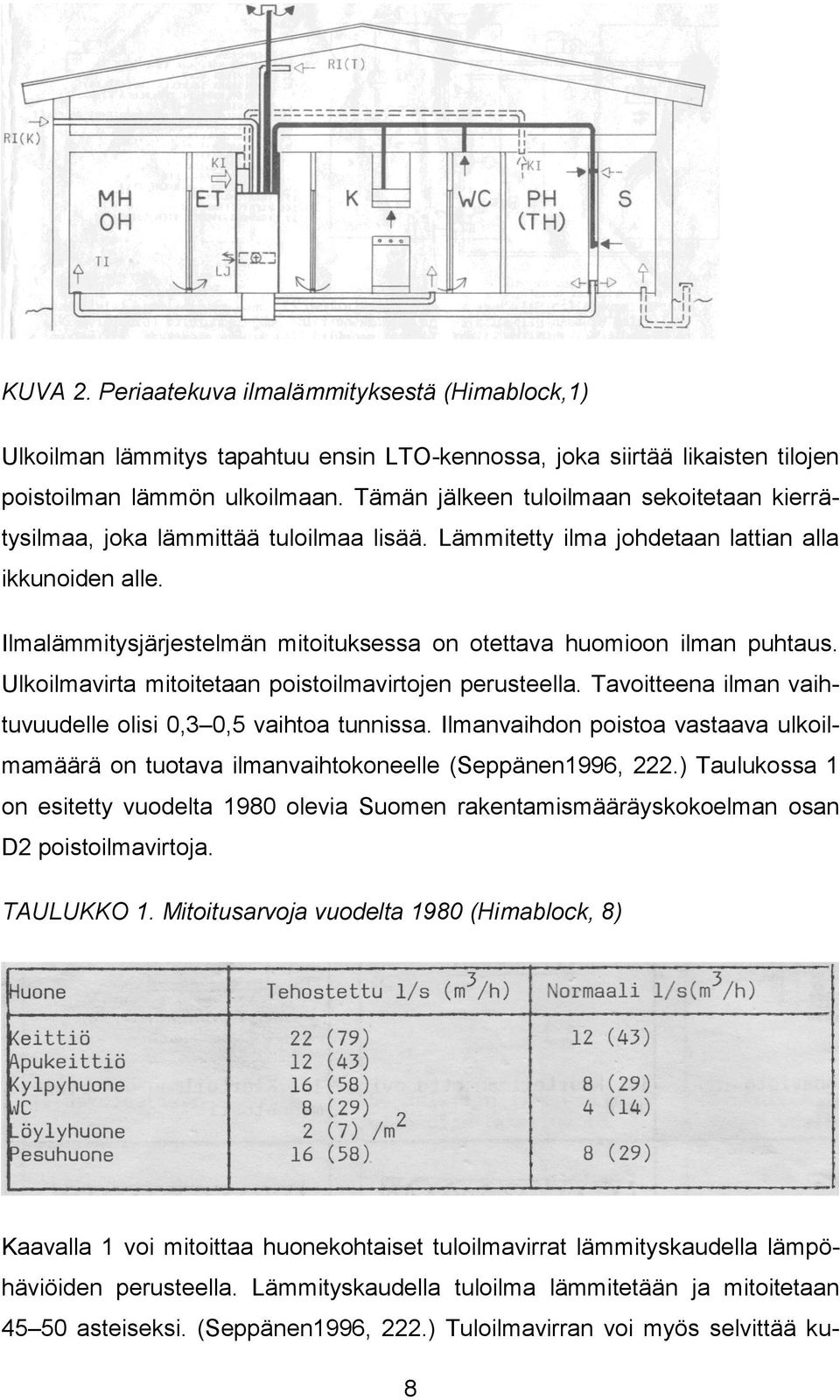 Ilmalämmitysjärjestelmän mitoituksessa on otettava huomioon ilman puhtaus. Ulkoilmavirta mitoitetaan poistoilmavirtojen perusteella. Tavoitteena ilman vaihtuvuudelle olisi 0,3 0,5 vaihtoa tunnissa.