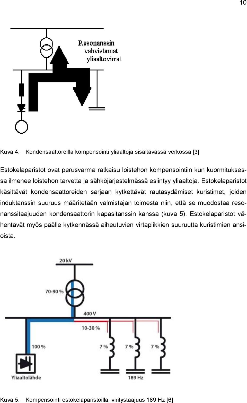 loistehon tarvetta ja sähköjärjestelmässä esiintyy yliaaltoja.