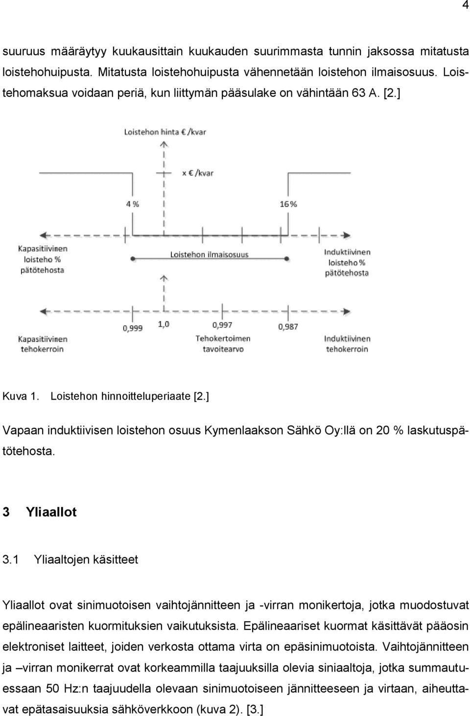 ] Vapaan induktiivisen loistehon osuus Kymenlaakson Sähkö Oy:llä on 20 % laskutuspätötehosta. 3 Yliaallot 3.