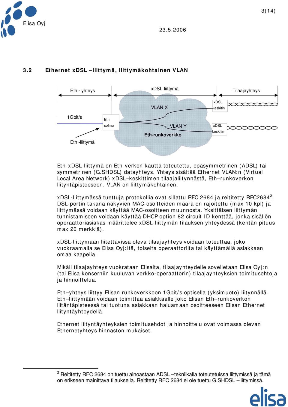 on Eth-verkon kautta toteutettu, epäsymmetrinen (ADSL) tai symmetrinen (G.SHDSL) datayhteys.