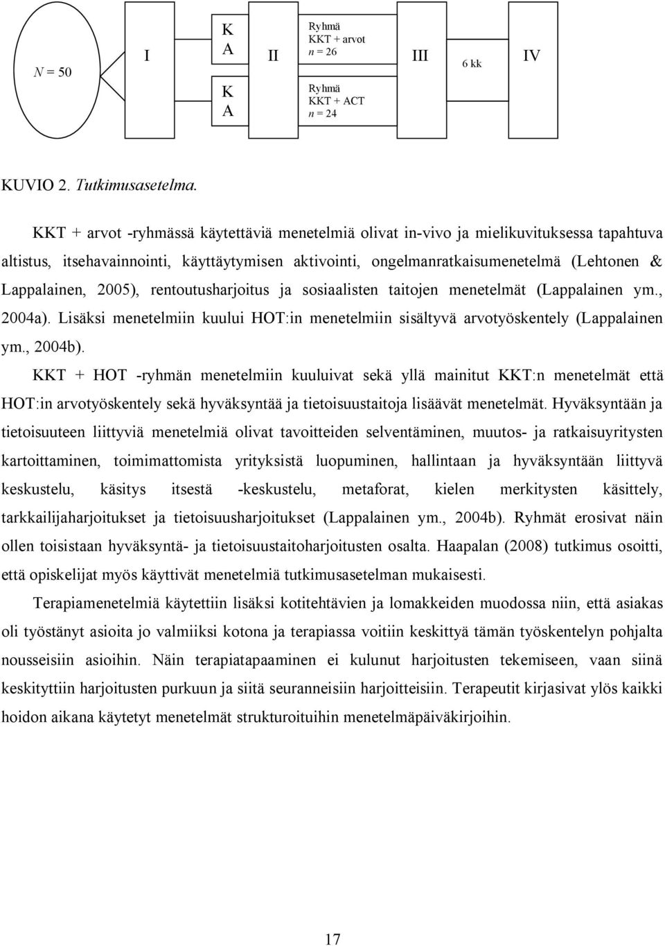 2005), rentoutusharjoitus ja sosiaalisten taitojen menetelmät (Lappalainen ym., 2004a). Lisäksi menetelmiin kuului HOT:in menetelmiin sisältyvä arvotyöskentely (Lappalainen ym., 2004b).