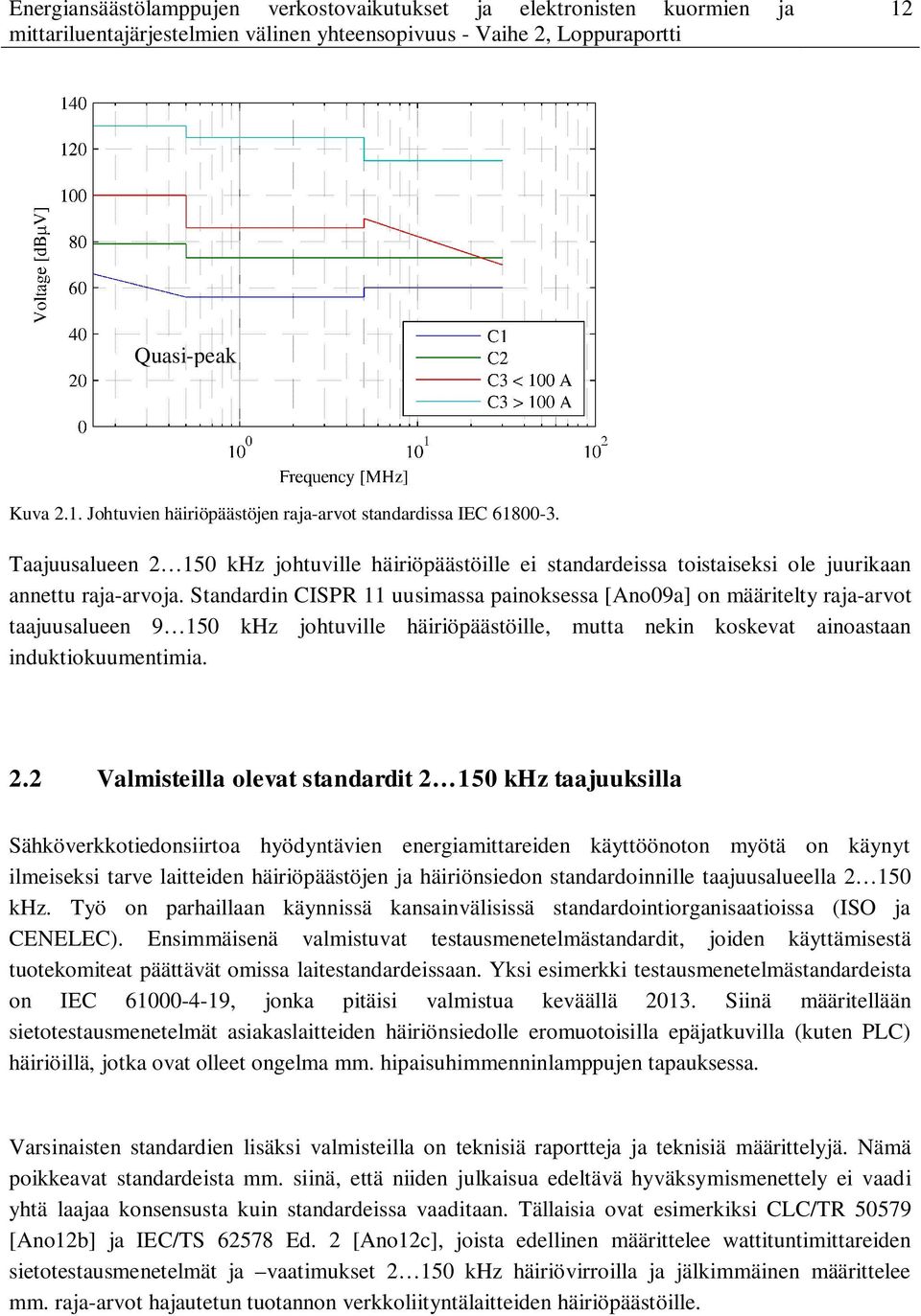 Standardin CISPR 11 uusimassa painoksessa [Ano09a] on määritelty raja-arvot taajuusalueen 9 150 khz johtuville häiriöpäästöille, mutta nekin koskevat ainoastaan induktiokuumentimia. 2.