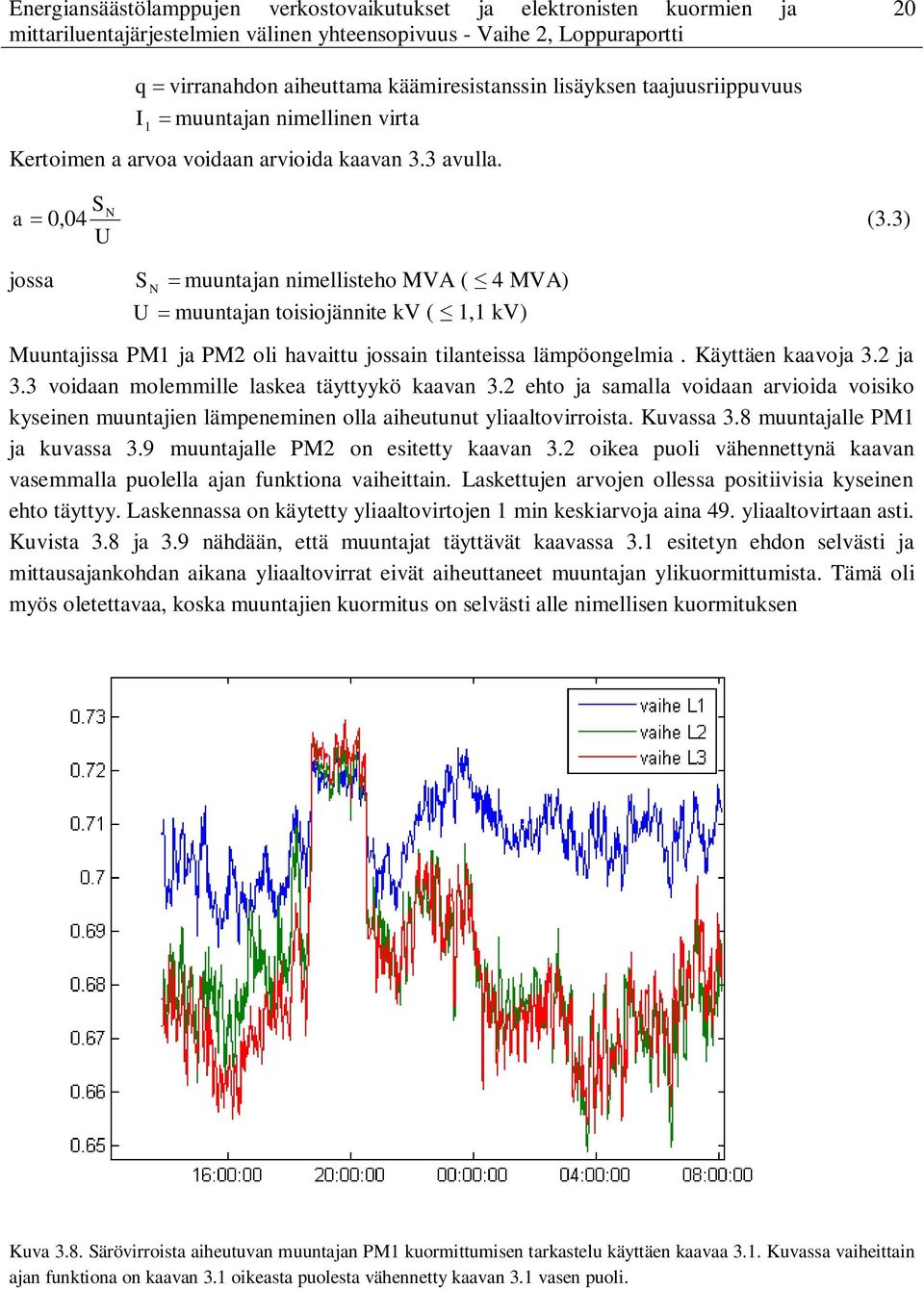 3 voidaan molemmille laskea täyttyykö kaavan 3.2 ehto ja samalla voidaan arvioida voisiko kyseinen muuntajien lämpeneminen olla aiheutunut yliaaltovirroista. Kuvassa 3.8 muuntajalle PM1 ja kuvassa 3.