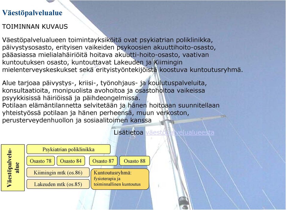 Alue tarjoaa päivystys-, kriisi-, työnohjaus- ja koulutuspalveluita, konsultaatioita, monipuolista avohoitoa ja osastohoitoa vaikeissa psyykkisissä häiriöissä ja päihdeongelmissa.