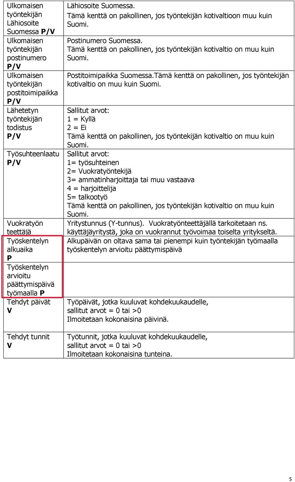 Tämä kenttä on pakollinen, jos kotivaltio on muu kuin 1 = Kyllä 2 = Ei Tämä kenttä on pakollinen, jos kotivaltio on muu kuin 1= työsuhteinen 2= uokratyöntekijä 3= ammatinharjoittaja tai muu vastaava