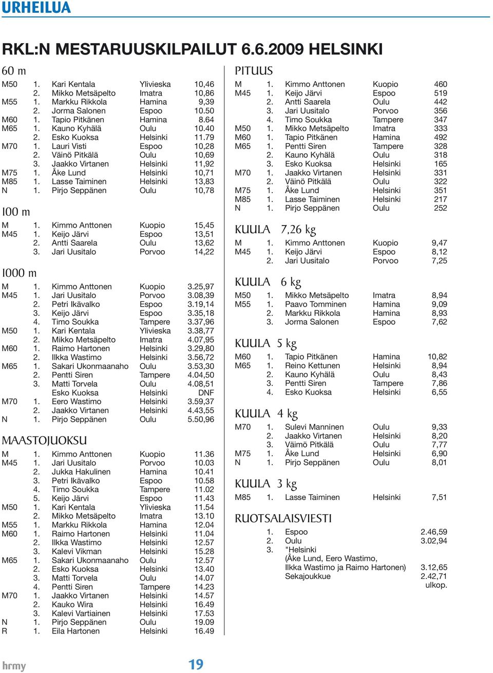 Åke Lund Helsinki 10,71 M85 1. Lasse Taiminen Helsinki 13,83 N 1. Pirjo Seppänen Oulu 10,78 100 m M 1. Kimmo Anttonen Kuopio 15,45 M45 1. Keijo Järvi Espoo 13,51 2. Antti Saarela Oulu 13,62 3.