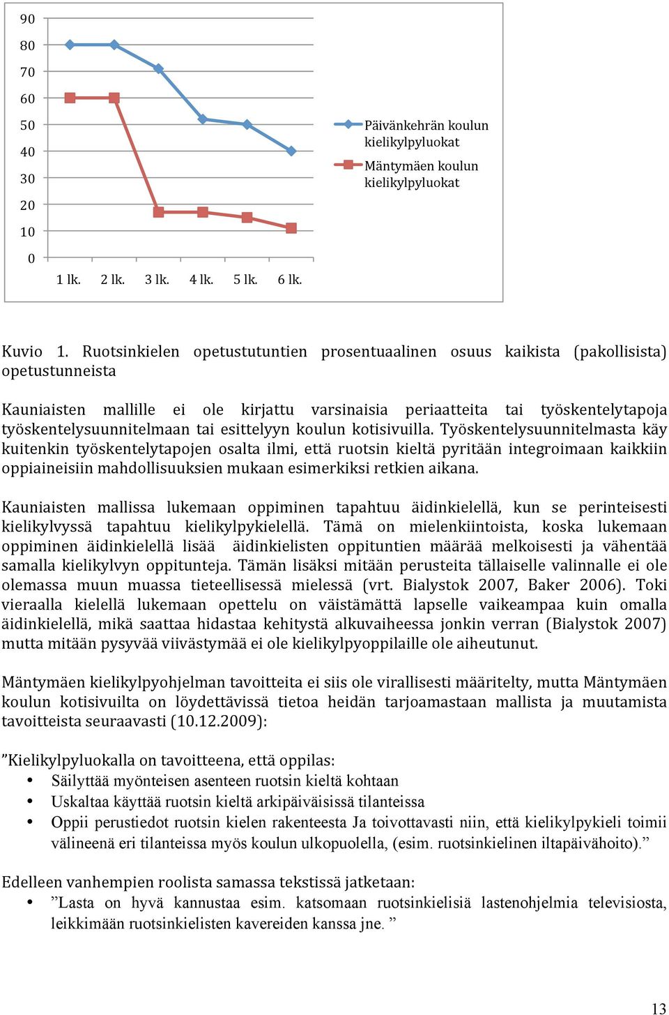 työskentelysuunnitelmaan tai esittelyyn koulun kotisivuilla.