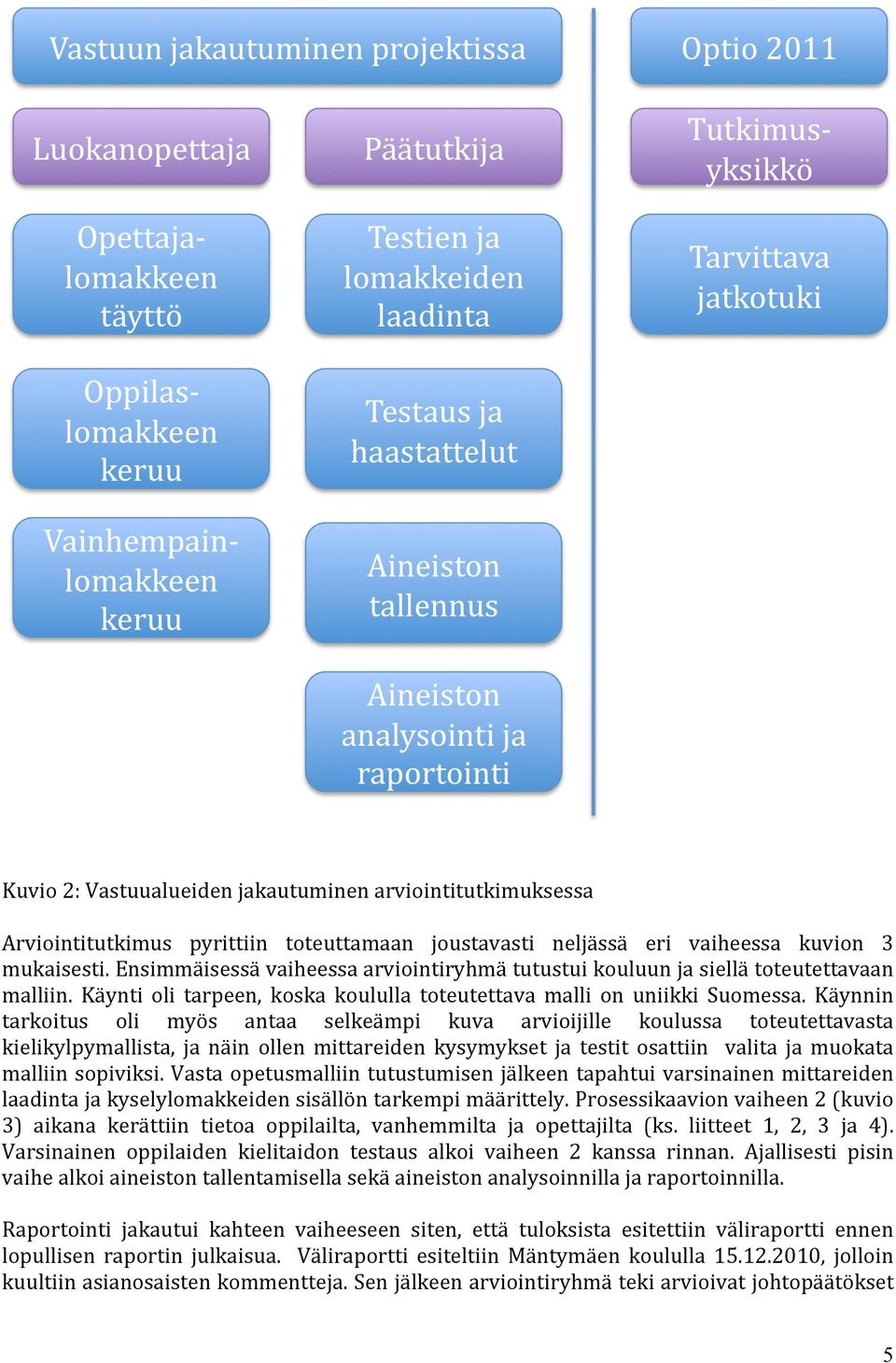 Käynnin tarkoitus oli myös antaa selkeämpi kuva arvioijille koulussa toteutettavasta kielikylpymallista, ja näin ollen mittareiden kysymykset ja testit osattiin valita ja muokata malliin sopiviksi.