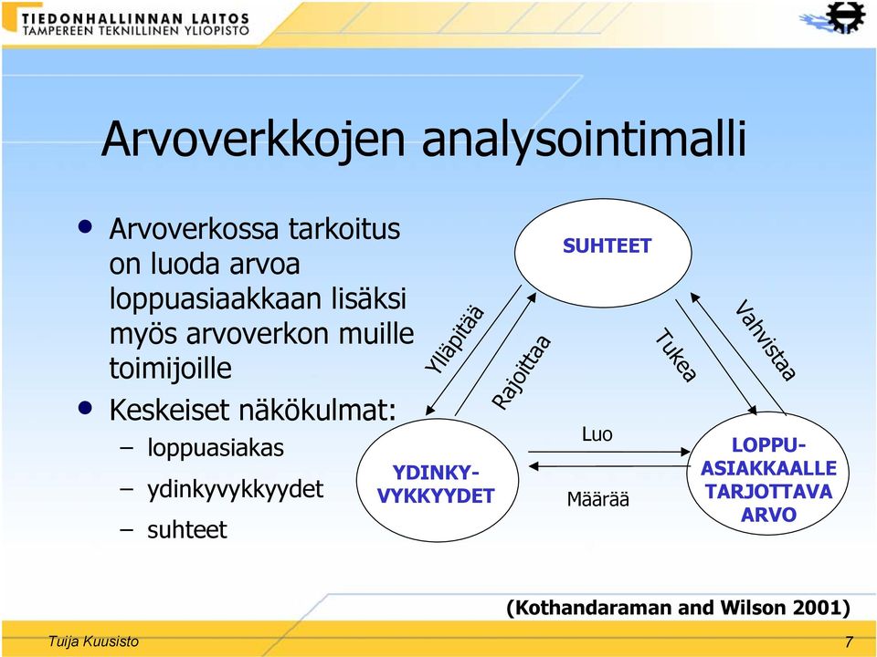 ydinkyvykkyydet suhteet Ylläpitää YDINKY- VYKKYYDET Rajoittaa SUHTEET Luo Määrää