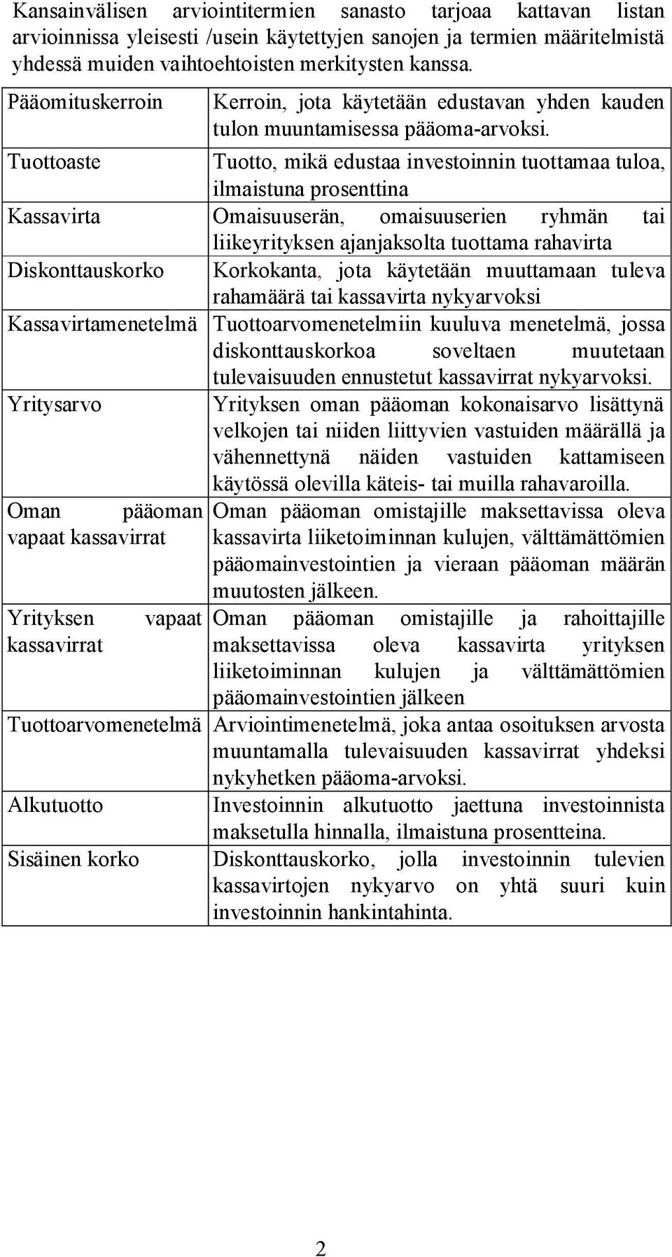 Tuottoaste Tuotto, mikä edustaa investoinnin tuottamaa tuloa, ilmaistuna prosenttina Kassavirta Omaisuuserän, omaisuuserien ryhmän tai liikeyrityksen ajanjaksolta tuottama rahavirta Diskonttauskorko