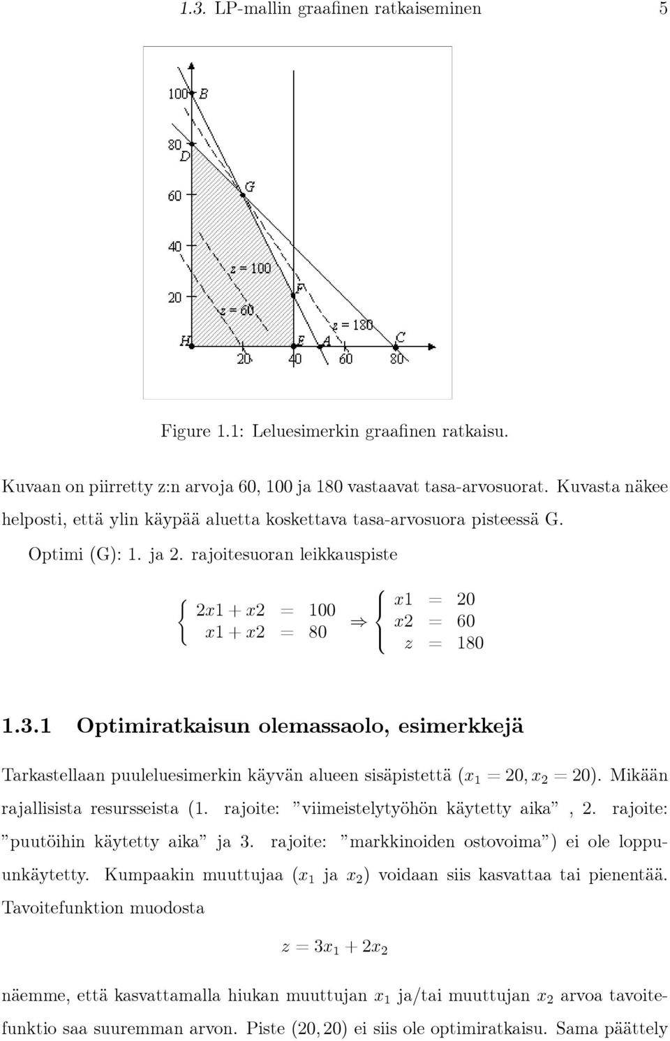 1 Optimiratkaisun olemassaolo, esimerkkejä Tarkastellaan puuleluesimerkin käyvän alueen sisäpistettä (x 1 =20,x 2 =20). Mikään rajallisista resursseista (1.