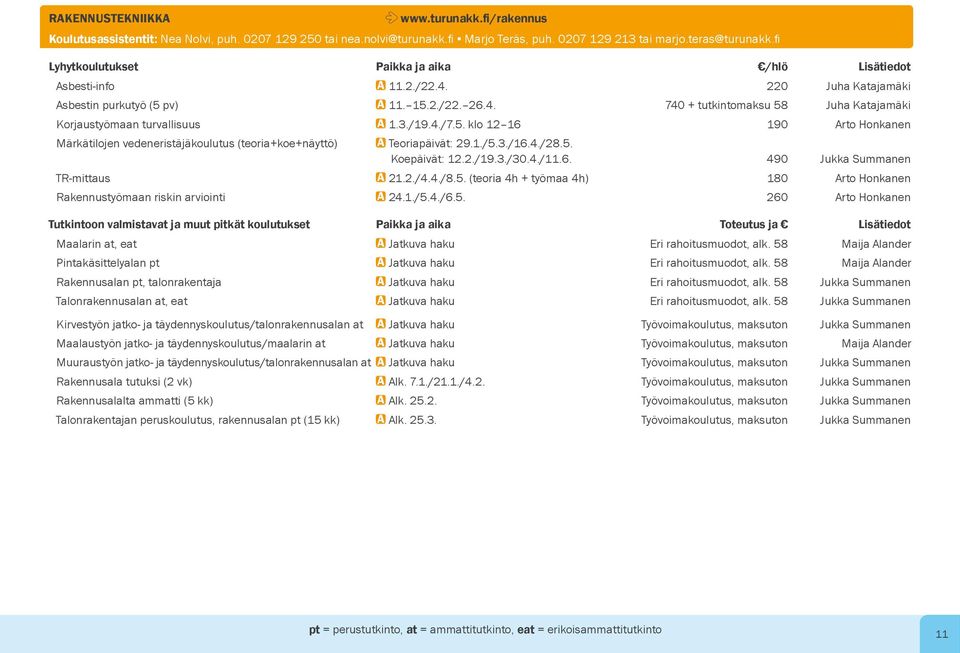 3./19.4./7.5. klo 12 16 190 Arto Honkanen Märkätilojen vedeneristäjäkoulutus (teoria+koe+näyttö) A Teoriapäivät: 29.1./5.3./16.4./28.5. Koepäivät: 12.2./19.3./30.4./11.6. 490 Jukka Summanen TR-mittaus A 21.