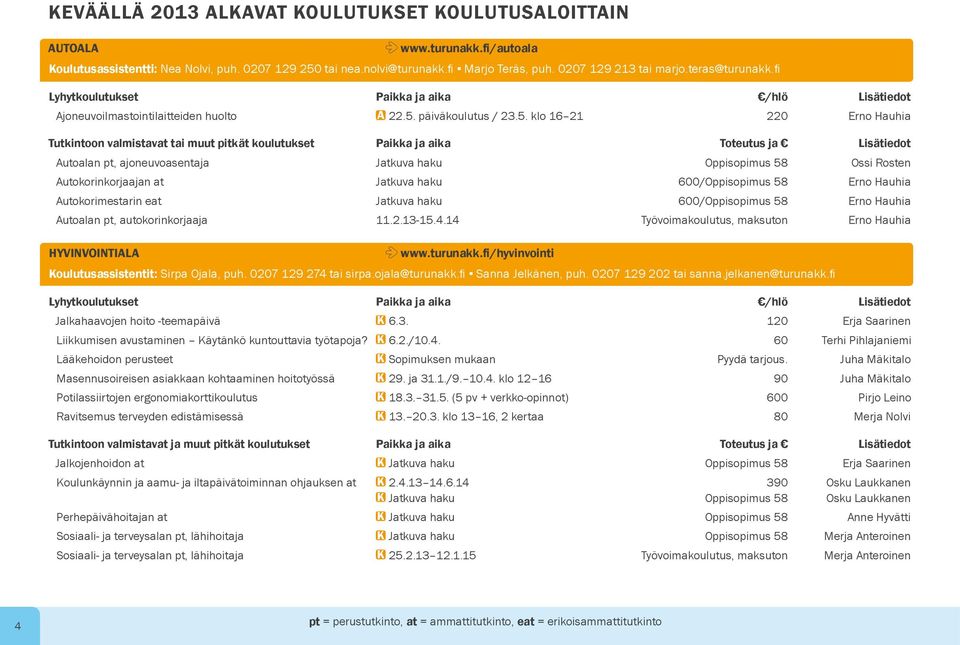 päiväkoulutus / 23.5.