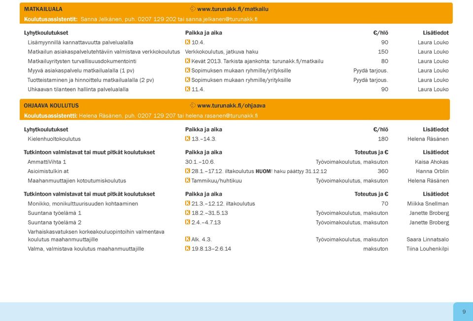 90 Laura Louko Matkailun asiakaspalvelutehtäviin valmistava verkkokoulutus Verkkokoulutus, jatkuva haku 150 Laura Louko Matkailuyritysten turvallisuusdokumentointi K Kevät 2013.