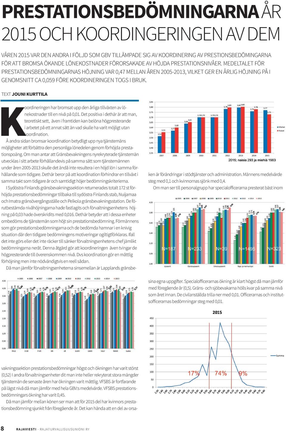 MEDELTALET FÖR PRESTATIONSBEDÖMNINGARNAS HÖJNING VAR 0,47 MELLAN ÅREN 2005-2013, VILKET GER EN ÅRLIG HÖJNING PÅ I GENOMSNITT CA 0,059 FÖRE KOORDINERINGEN TOGS I BRUK.