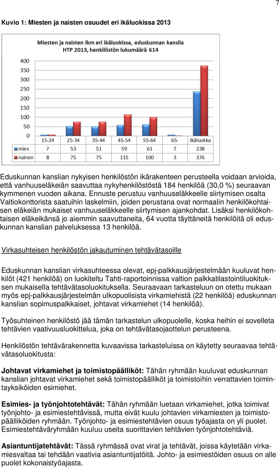 Ennuste perustuu vanhuuseläkkeelle siirtymisen osalta Valtiokonttorista saatuihin laskelmiin, joiden perustana ovat normaalin henkilökohtaisen eläkeiän mukaiset vanhuuseläkkeelle siirtymisen