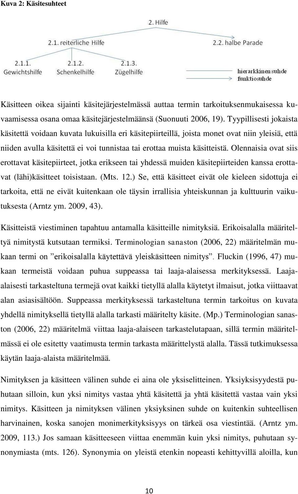Olennaisia ovat siis erottavat käsitepiirteet, jotka erikseen tai yhdessä muiden käsitepiirteiden kanssa erottavat (lähi)käsitteet toisistaan. (Mts. 12.