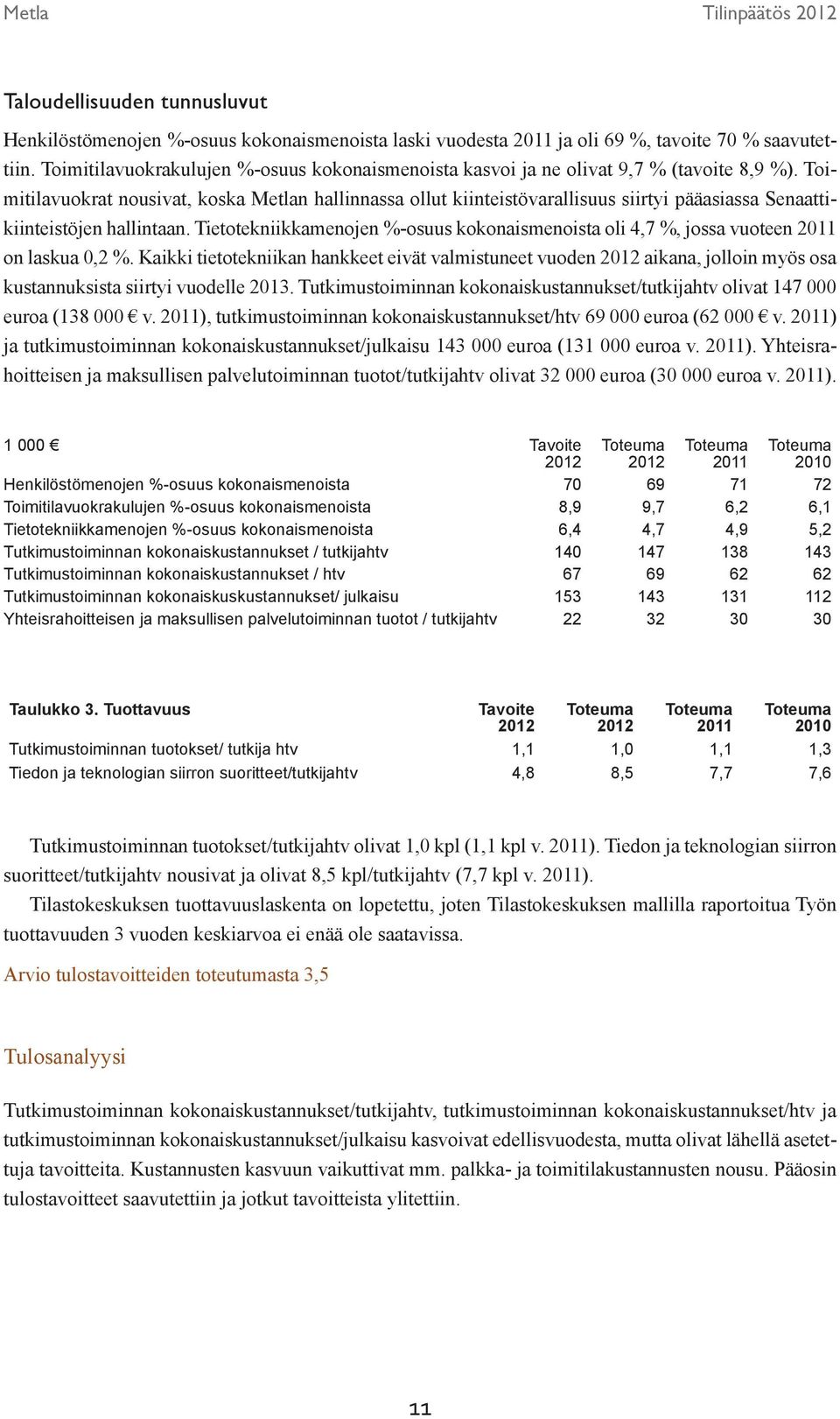 Toimitilavuokrat nousivat, koska Metlan hallinnassa ollut kiinteistövarallisuus siirtyi pääasiassa Senaattikiinteistöjen hallintaan.