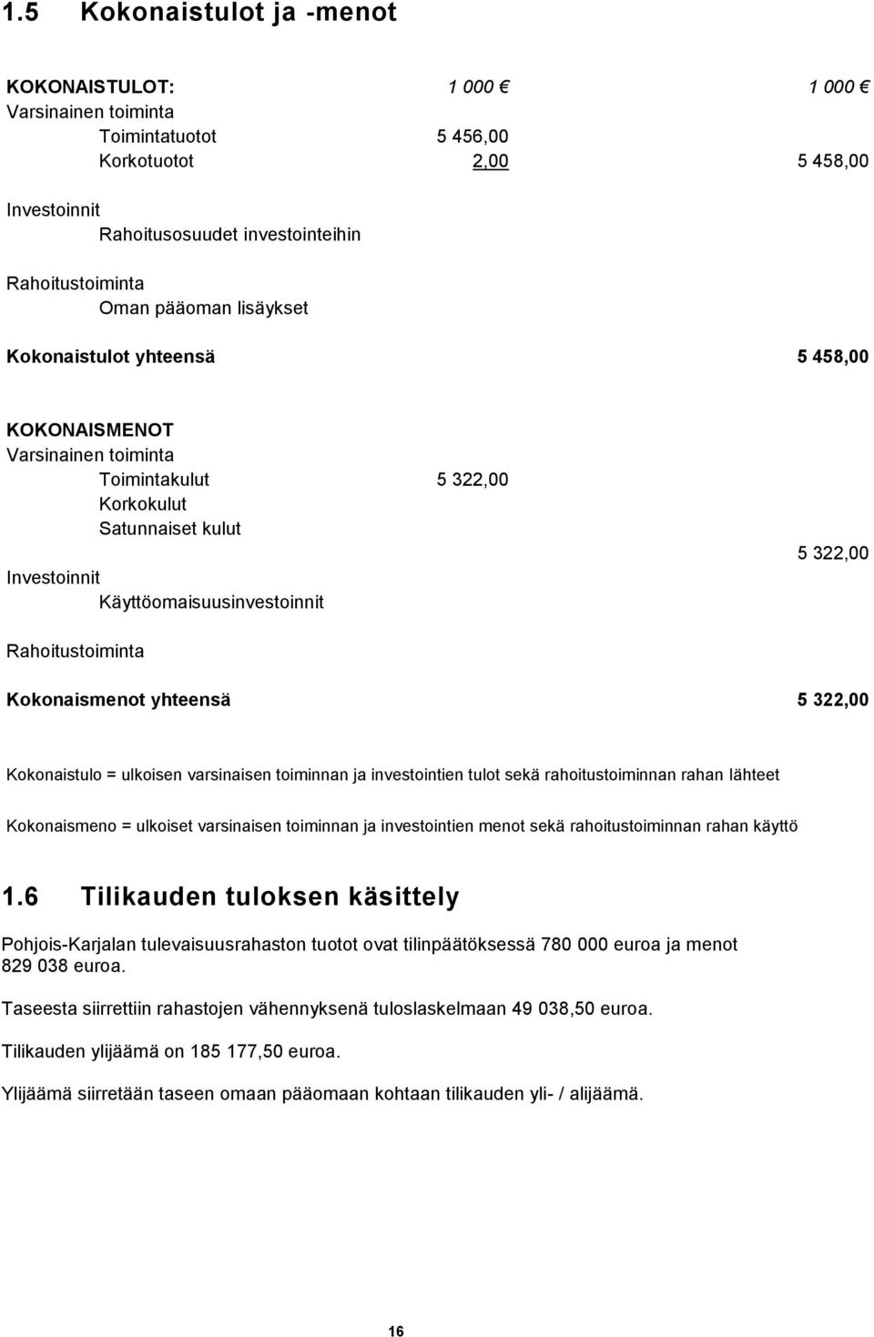 Rahoitustoiminta Kokonaismenot yhteensä 5 322,00 Kokonaistulo = ulkoisen varsinaisen toiminnan ja investointien tulot sekä rahoitustoiminnan rahan lähteet Kokonaismeno = ulkoiset varsinaisen