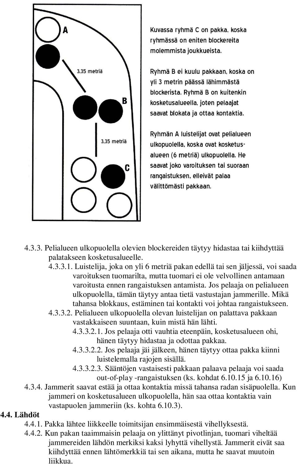 Jos pelaaja on pelialueen ulkopuolella, tämän täytyy antaa tietä vastustajan jammerille. Mikä tahansa blokkaus, estäminen tai kontakti voi johtaa rangaistukseen. 4.3.3.2.