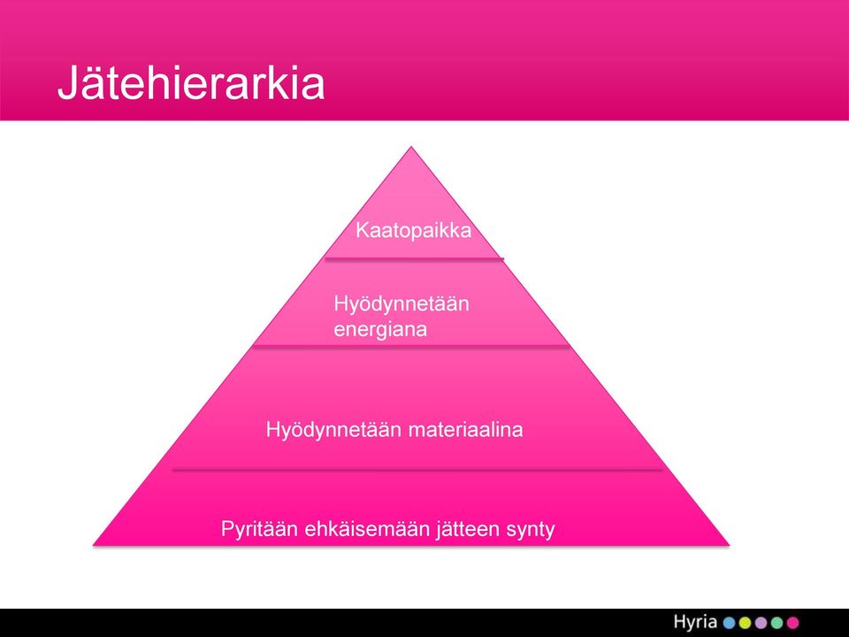 Hyödynnetään materiaalina