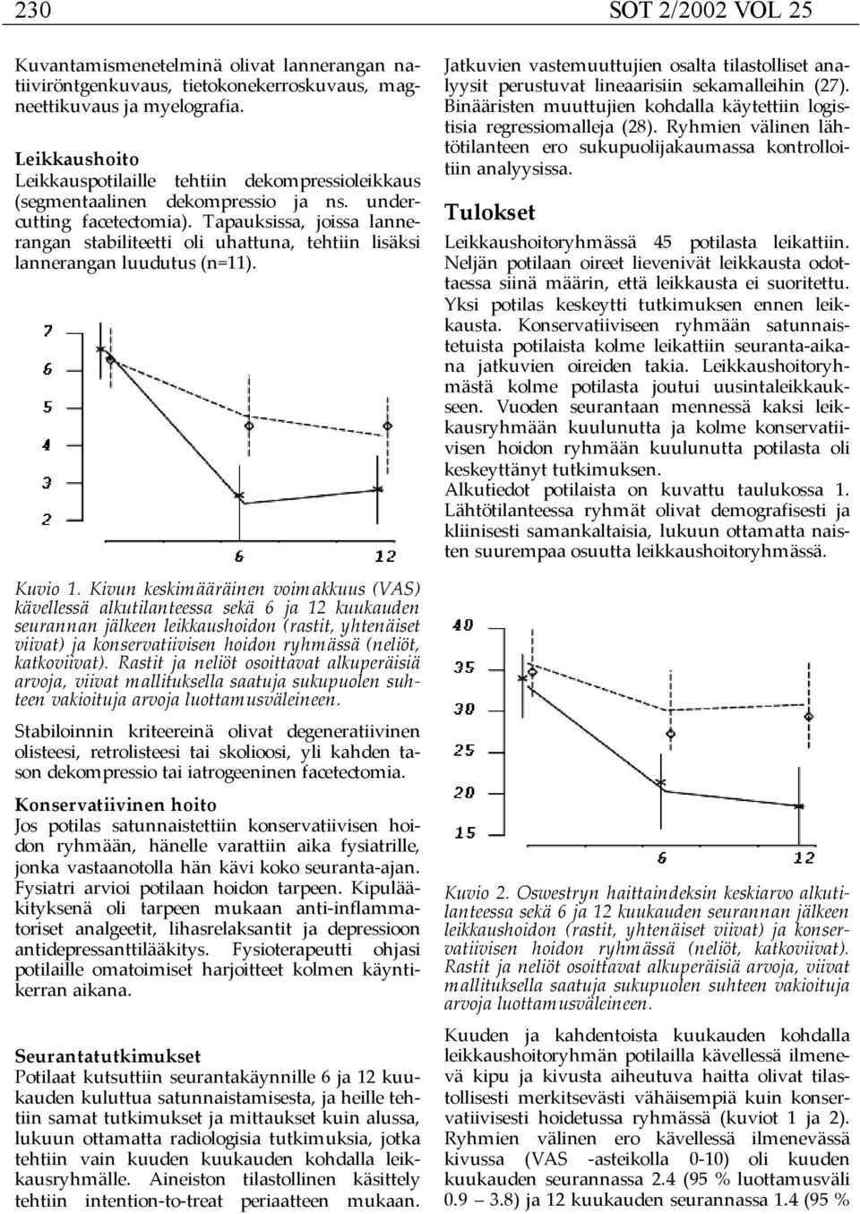 Tapauksissa, joissa lannerangan stabiliteetti oli uhattuna, tehtiin lisäksi lannerangan luudutus (n=11). Kuvio 1.