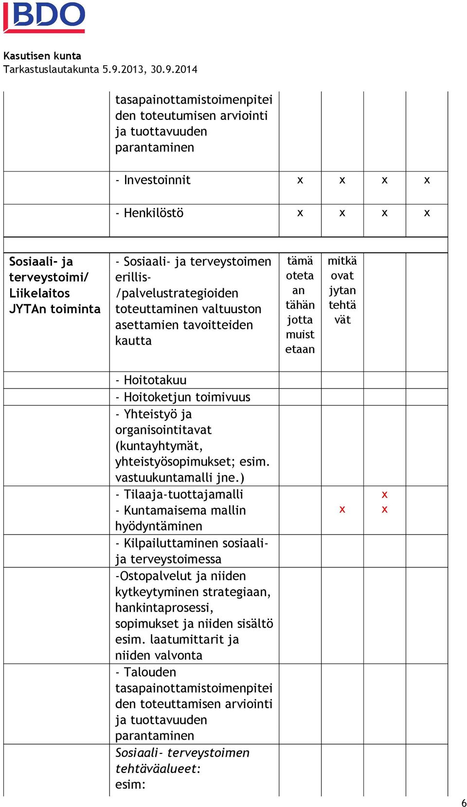 Yhteistyö ja organisointitavat (kuntayhtymät, yhteistyösopimukset; esim. vastuukuntamalli jne.