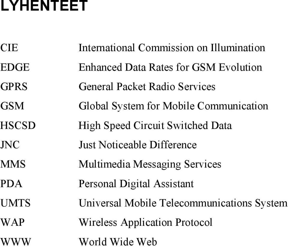 Communication High Speed Circuit Switched Data Just Noticeable Difference Multimedia Messaging