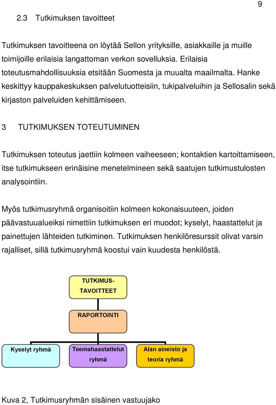 3 TUTKIMUKSEN TOTEUTUMINEN Tutkimuksen toteutus jaettiin kolmeen vaiheeseen; kontaktien kartoittamiseen, itse tutkimukseen erinäisine menetelmineen sekä saatujen tutkimustulosten analysointiin.