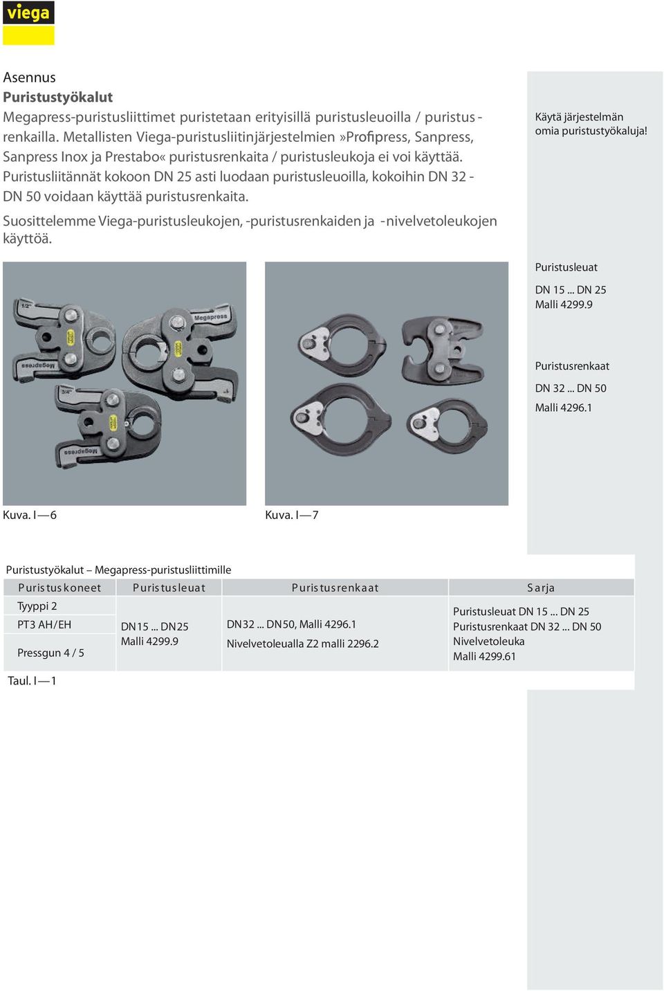 Puristusliitännät kokoon DN 25 asti luodaan puristusleuoilla, kokoihin DN 32 - DN 50 voidaan käyttää puristusrenkaita.