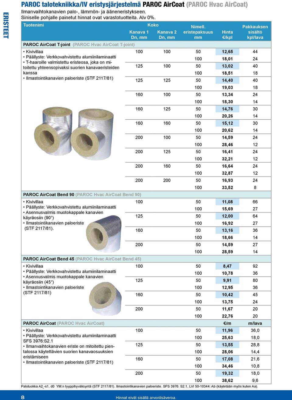 Tuotenimi Kanava 1 Dn, PAROC AirCoat T-joint (PAROC Hvac AirCoat T-joint) Kivivillaa Päällyste: Verkkovahvistettu alumiinilaminaatti T-haaroille valmistettu eristeosa, joka on mitoitettu