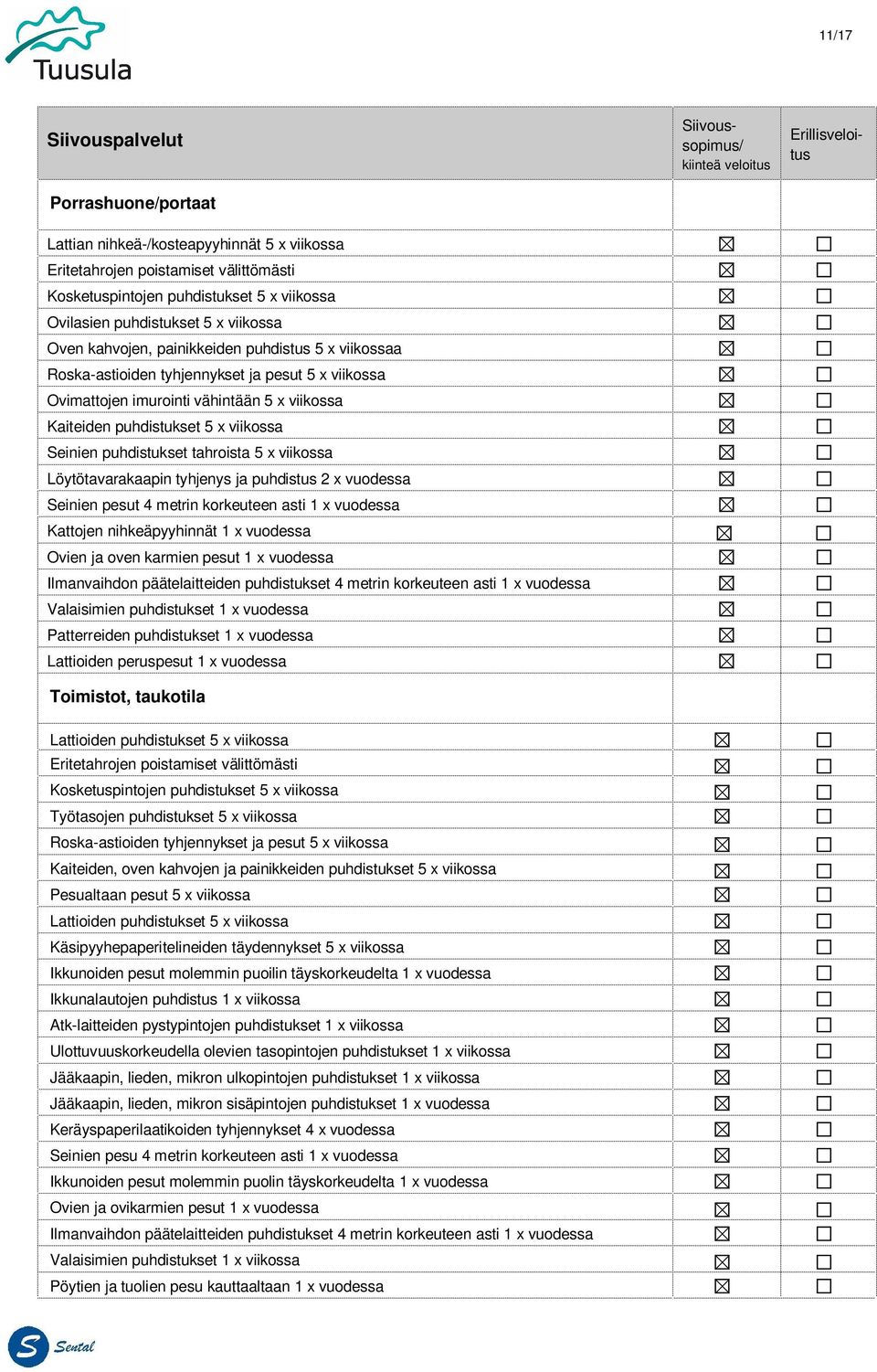 taukotila Lattioiden puhdistukset 5 x viikossa Työtasojen puhdistukset 5 x viikossa Kaiteiden, oven kahvojen ja painikkeiden puhdistukset 5 x viikossa Pesualtaan pesut 5 x viikossa Lattioiden