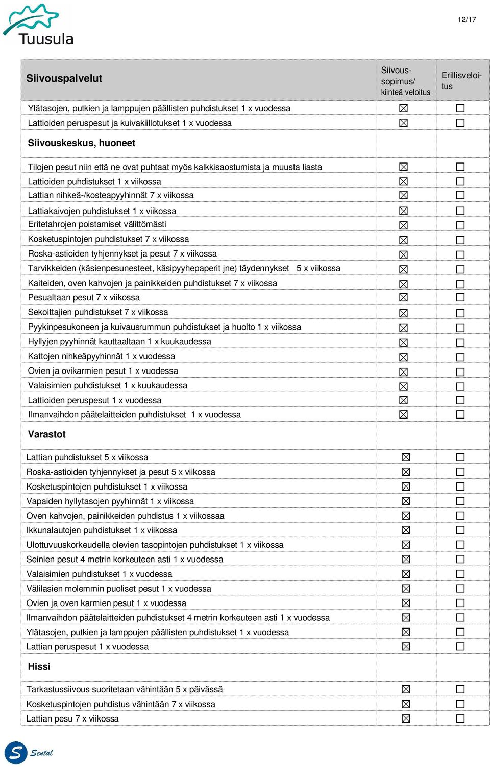 täydennykset 5 x viikossa Kaiteiden, oven kahvojen ja painikkeiden puhdistukset 7 x viikossa Pesualtaan pesut 7 x viikossa Sekoittajien puhdistukset 7 x viikossa Pyykinpesukoneen ja kuivausrummun