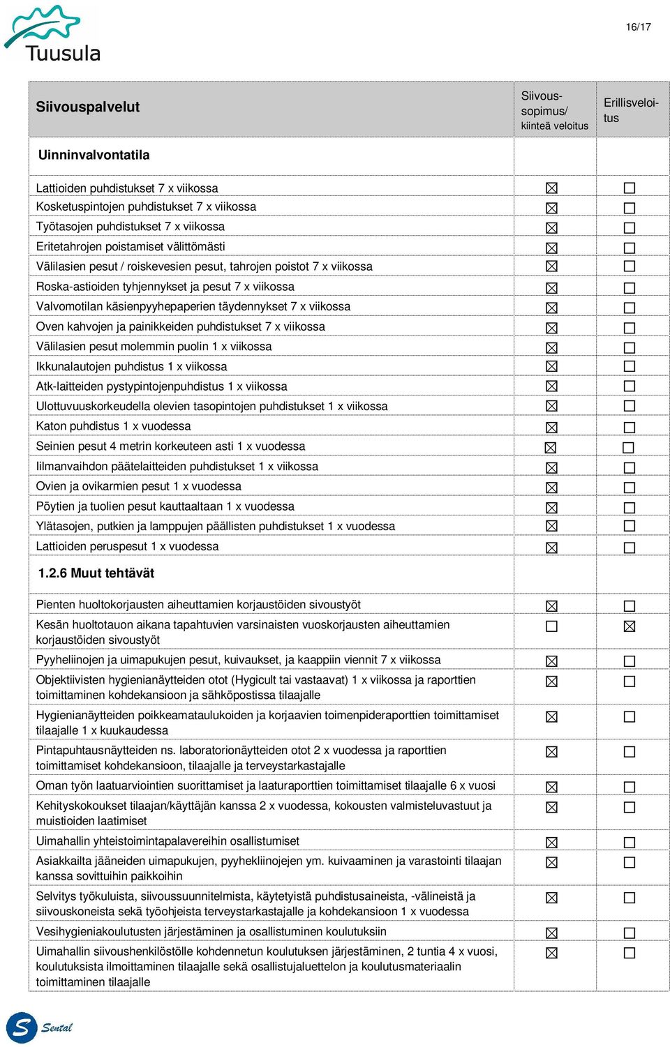 x viikossa Atk-laitteiden pystypintojenpuhdistus 1 x viikossa Ulottuvuuskorkeudella olevien tasopintojen puhdistukset 1 x viikossa Katon puhdistus 1 x vuodessa Iilmanvaihdon päätelaitteiden