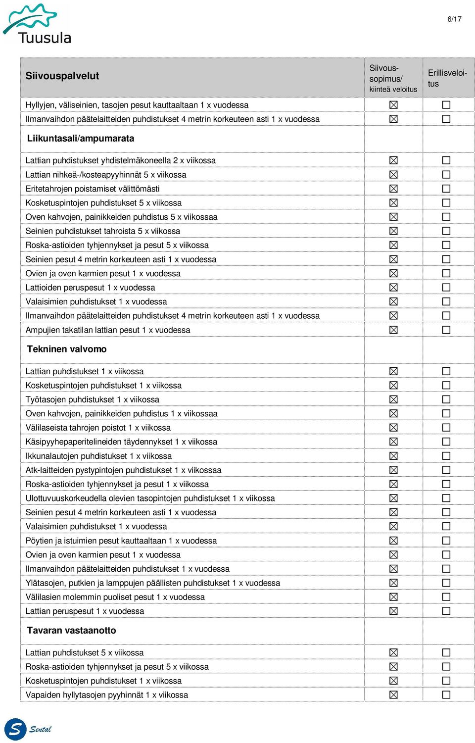 Kosketuspintojen puhdistukset 1 x viikossa Työtasojen puhdistukset 1 x viikossa Oven kahvojen, painikkeiden puhdistus 1 x viikossaa Välilaseista tahrojen poistot 1 x viikossa