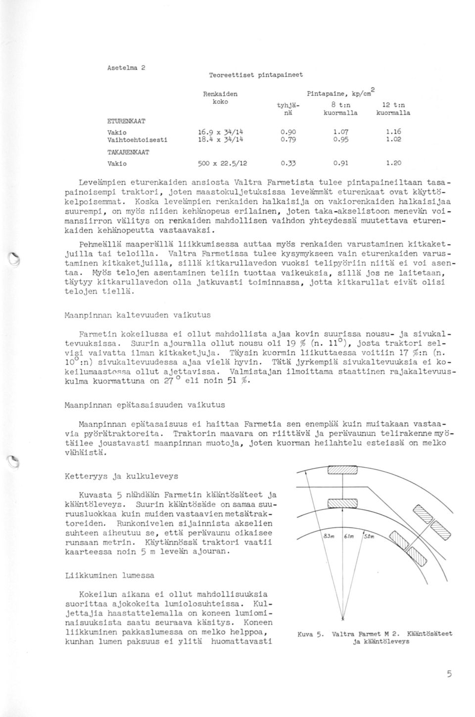 20 Leveäpien eturenkaiden ansiosta Valtra Faretista tulee pintapaineiltaan tasa painoisepi traktori, joten aastokuljetuksissa leveäät eturenkaat ovat käyttökelpoiseat.