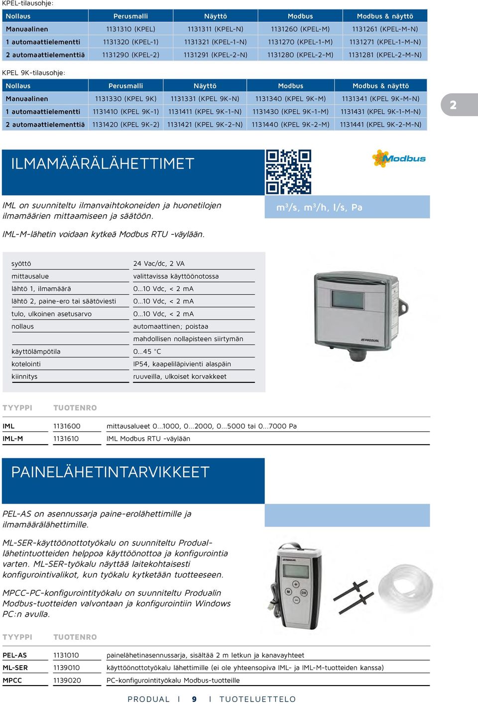 Modbus Modbus & näyttö Manuaalinen 1131330 (KPEL 9K) 1131331 (KPEL 9K-N) 1131340 (KPEL 9K-M) 1131341 (KPEL 9K-M-N) 1 automaattielementti 1131410 (KPEL 9K-1) 1131411 (KPEL 9K-1-N) 1131430 (KPEL