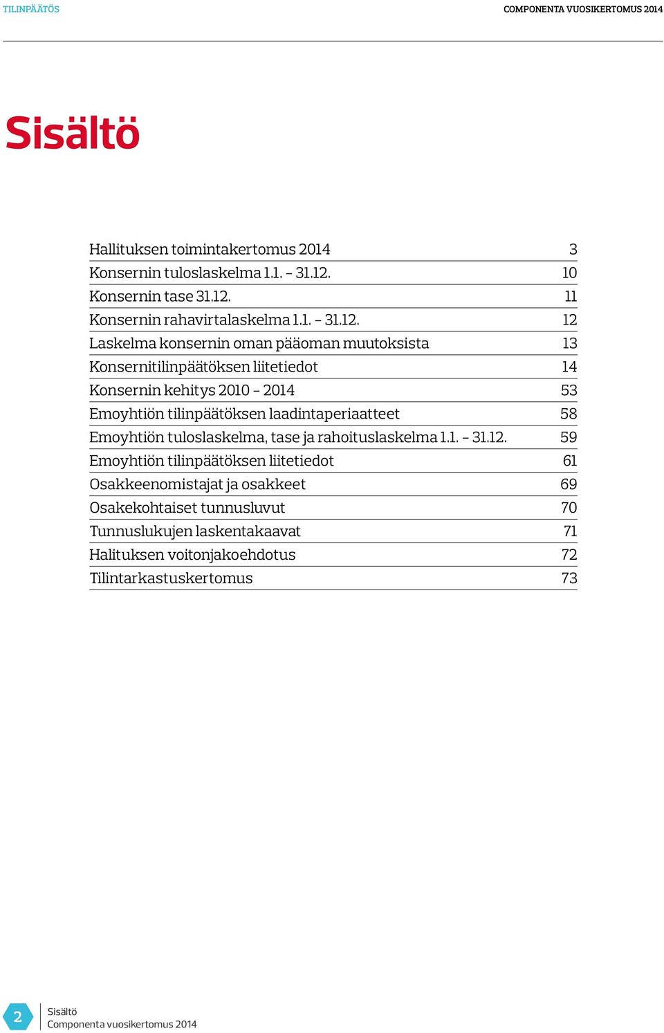 12 Laskelma konsernin oman pääoman muutoksista 13 Konsernitilinpäätöksen liitetiedot 14 Konsernin kehitys 2010-2014 53 Emoyhtiön tilinpäätöksen