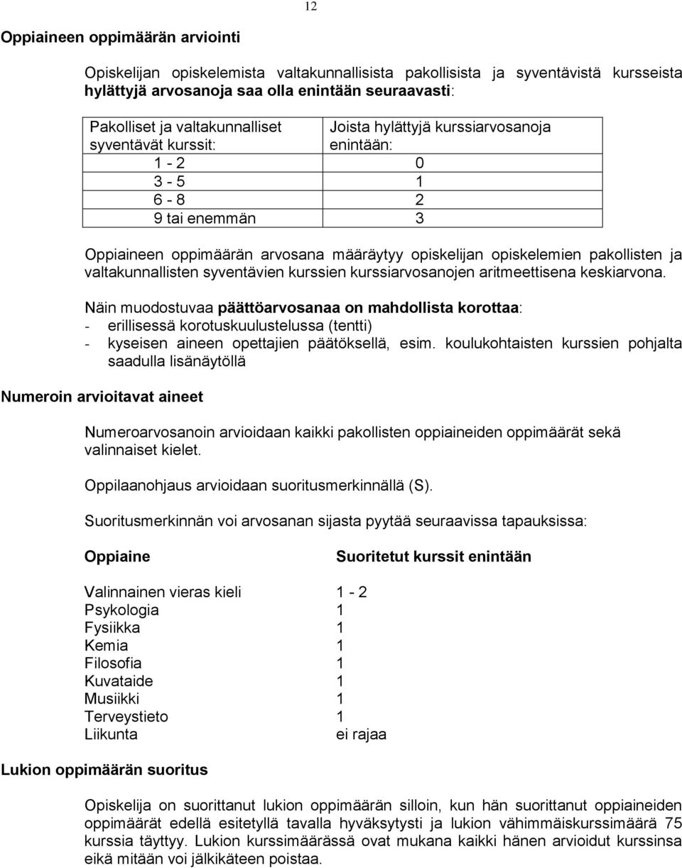 valtakunnallisten syventävien kurssien kurssiarvosanojen aritmeettisena keskiarvona.