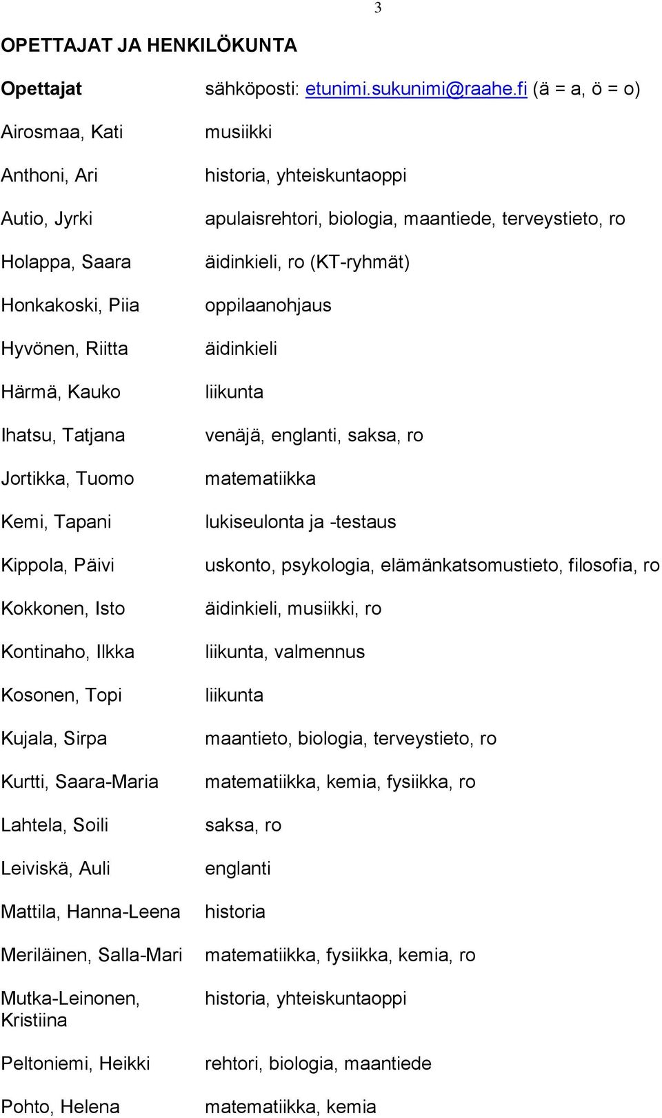 Kontinaho, Ilkka Kosonen, Topi Kujala, Sirpa Kurtti, Saara-Maria Lahtela, Soili Leiviskä, Auli Mattila, Hanna-Leena Meriläinen, Salla-Mari Mutka-Leinonen, Kristiina Peltoniemi, Heikki Pohto, Helena