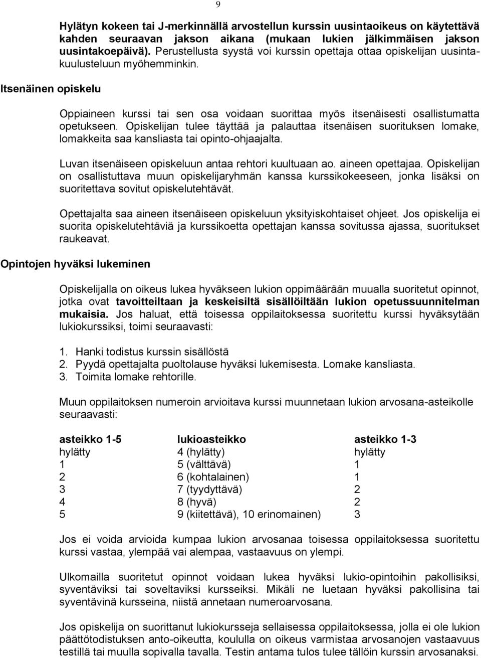 Opiskelijan tulee täyttää ja palauttaa itsenäisen suorituksen lomake, lomakkeita saa kansliasta tai opinto-ohjaajalta. Luvan itsenäiseen opiskeluun antaa rehtori kuultuaan ao. aineen opettajaa.