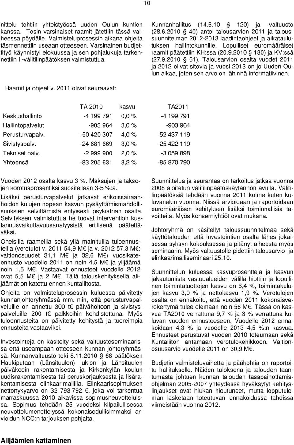 10 120) ja -valtuusto (28.6.2010 40) antoi talousarvion 2011 ja taloussuunnitelman 2012-2013 laadintaohjeet ja aikataulutuksen hallintokunnille. Lopulliset euromääräiset raamit päätettiin KH:ssa (20.