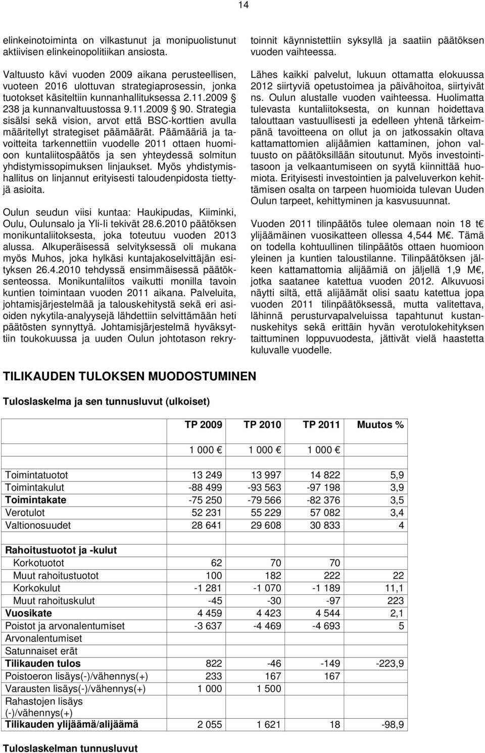 Strategia sisälsi sekä vision, arvot että BSC-korttien avulla määritellyt strategiset päämäärät.